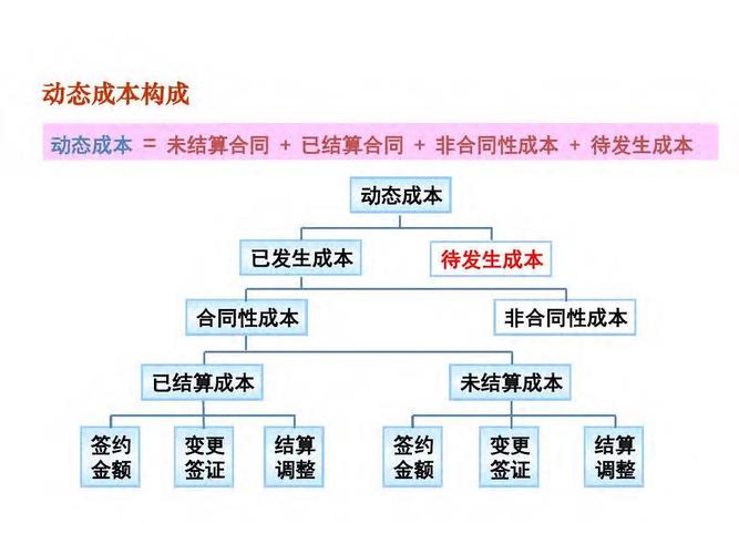 山东网站建设成本_(山东网站建设成本多少)